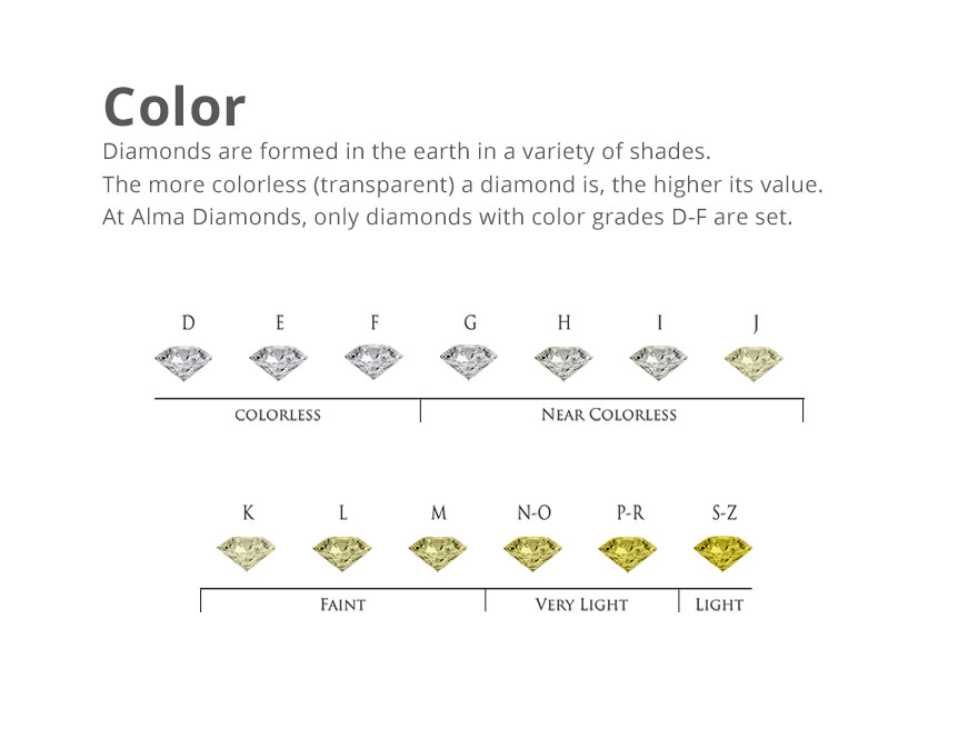 color